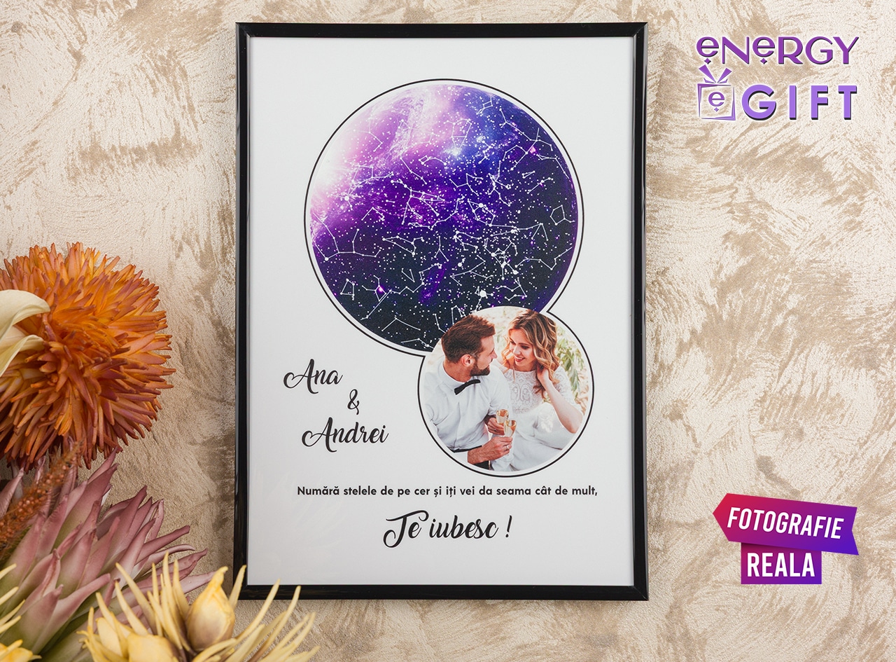 detaliu rama tablou sky map personalizat cadou aniversar energygift
