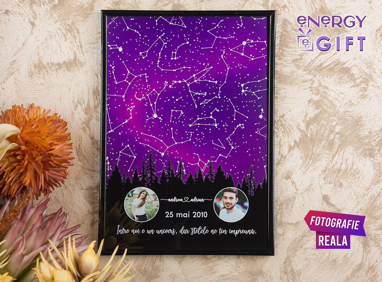 Detaliu Ramă și Finisaj – Tablou Sky Map Personalizat cu Dedicatie